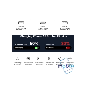 Joyroom JR-PBF12 2.4A LED Power Bank 22.5W 10000mAh